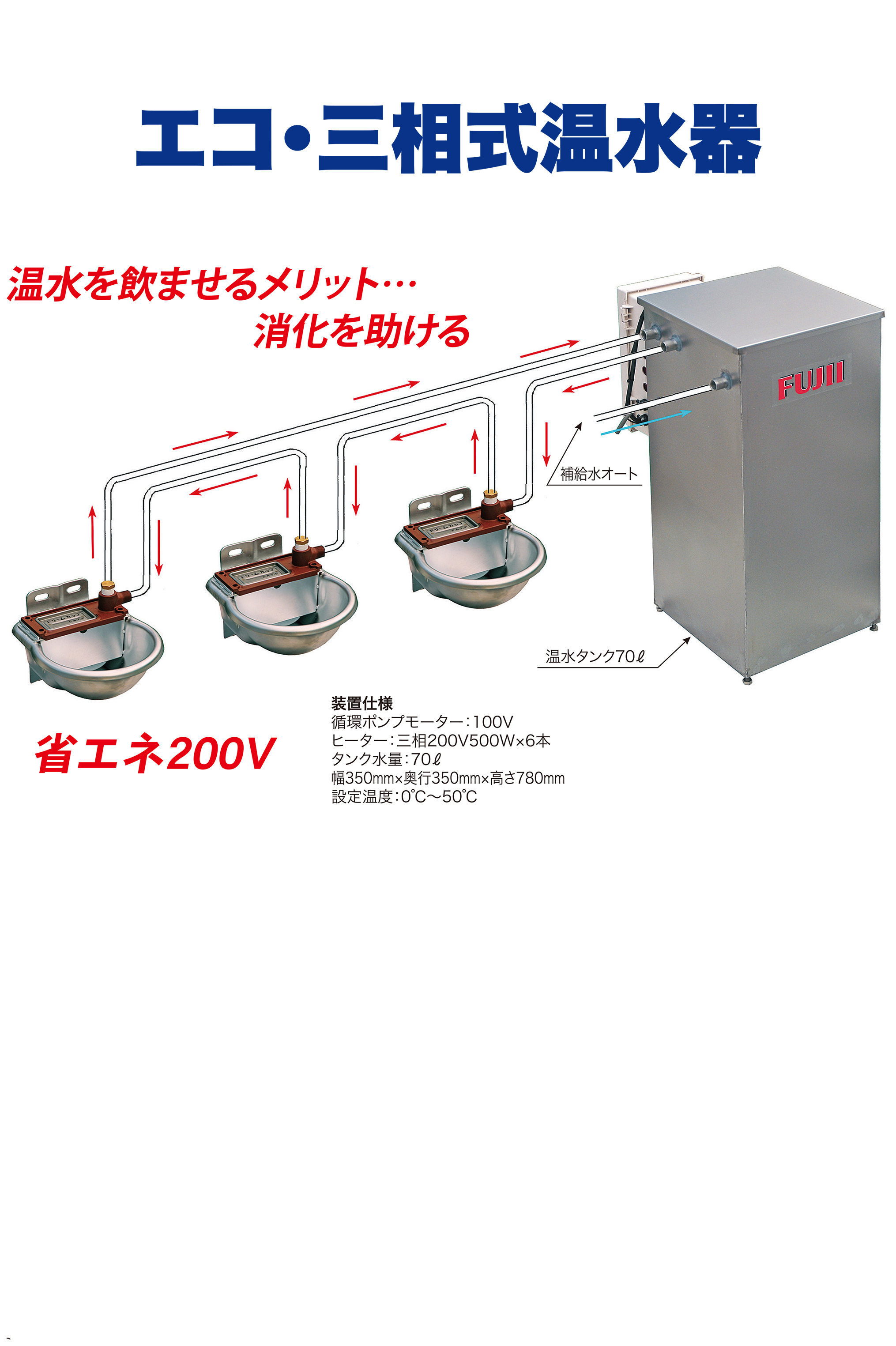 エコ・三相式温水器