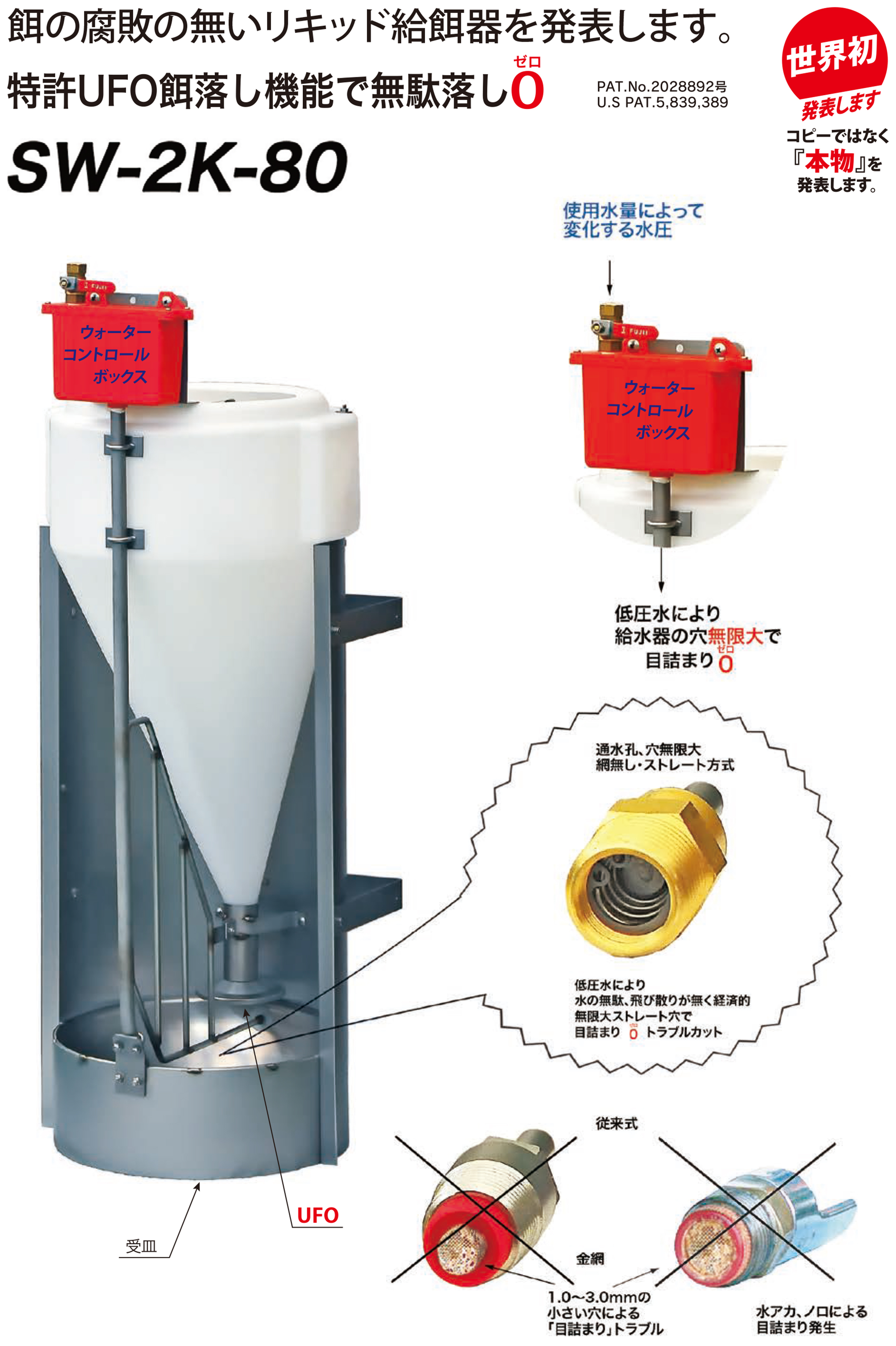 SW-2K-80