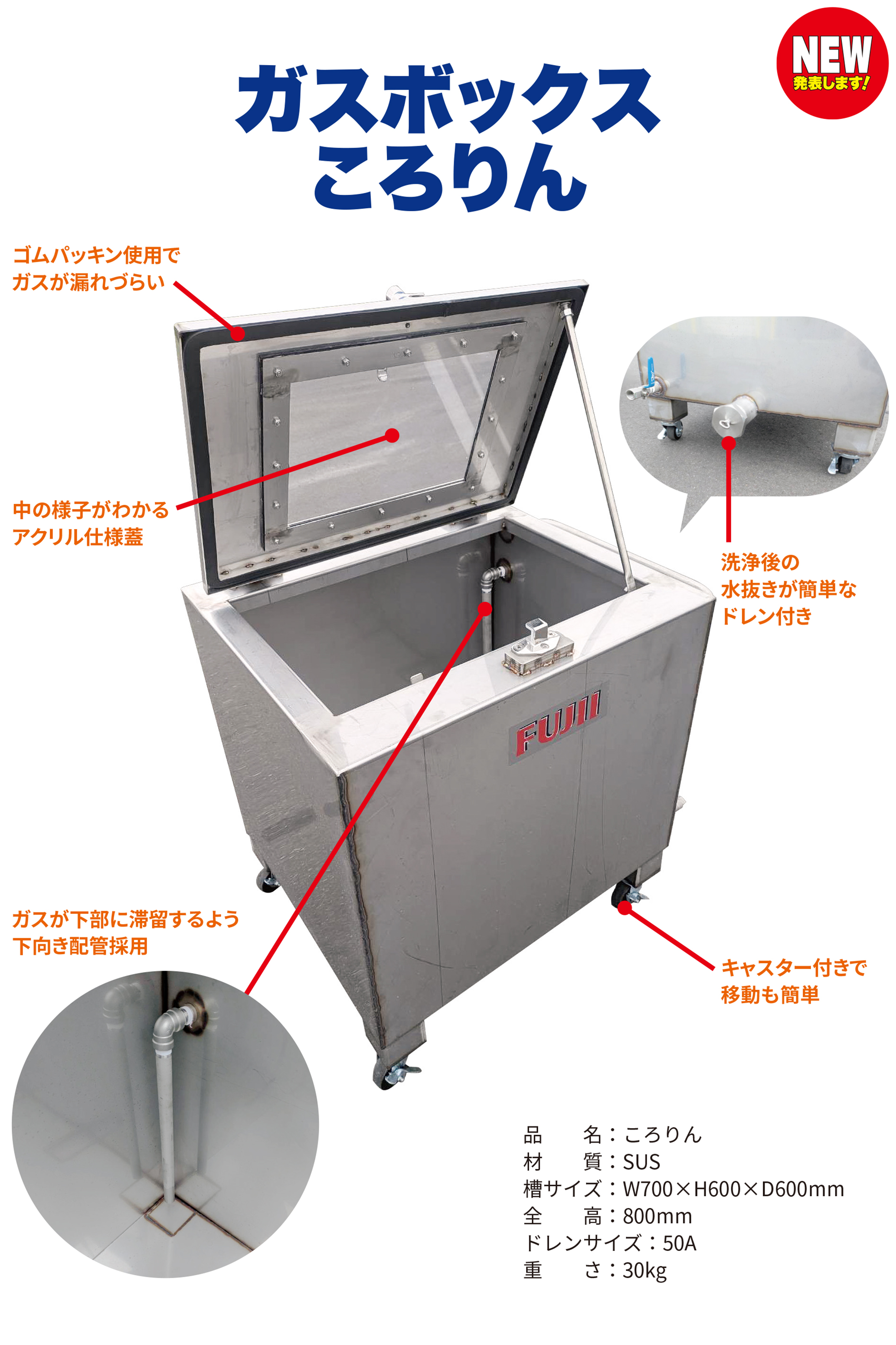 ガスボックスころりん